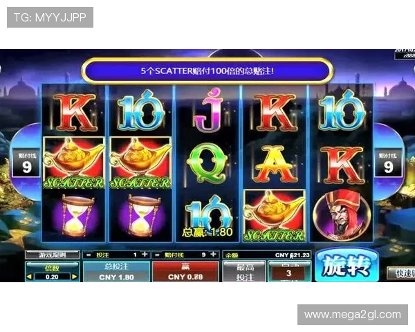 全面解析mg电子游戏辅助工具的功能优势与使用技巧