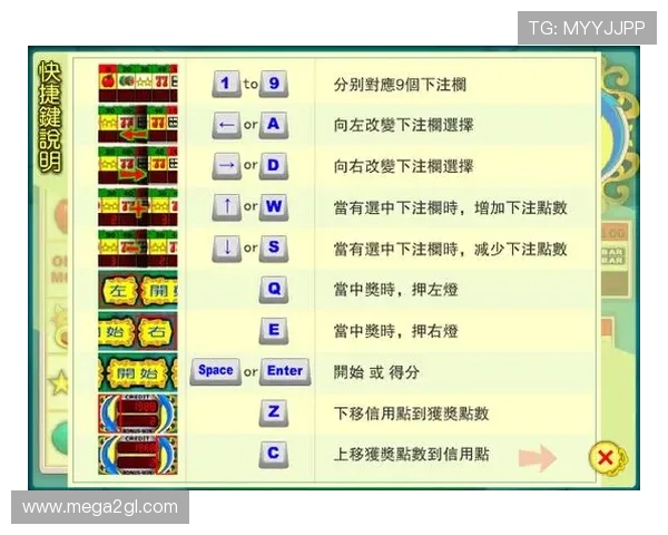 从零开始的slot游戏开发指南，掌握核心技术实现高收益老虎机游戏