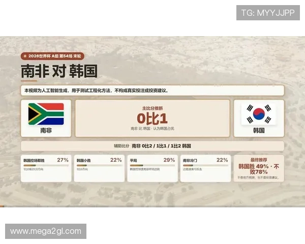 南非VS韩国比赛指数怎么看？详细数据分析与赛前预测